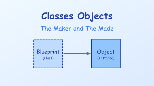 Classes Objects: the maker and the made